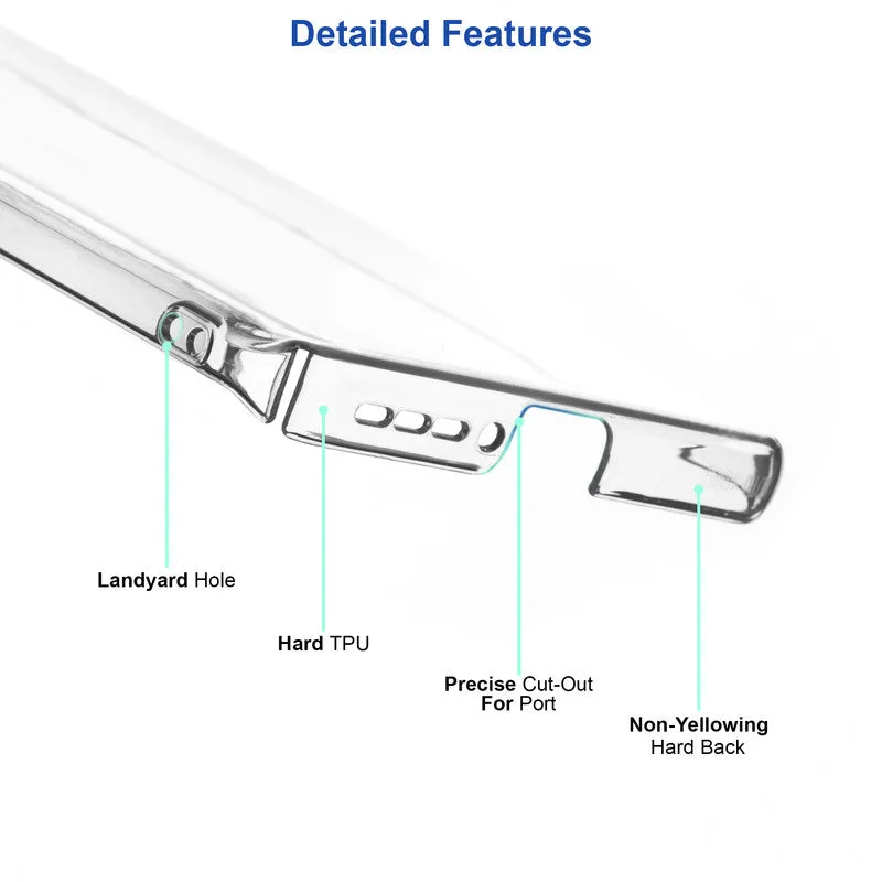 Crystal Clear Hard Back Anti-Yellowing Phone Case For Realme C31